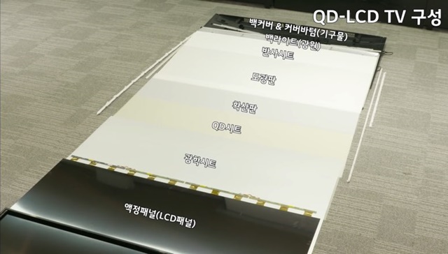 ▲ LG전자가 삼성 QLED TV를 뜯어내는 과정을 담은 동영상 콘텐츠를 올렸다. ⓒLG전자 유튜브 캡쳐