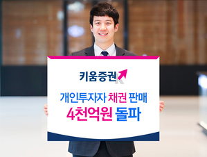 ▲ ⓒ 키움증권