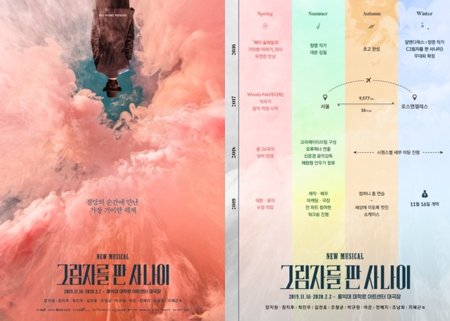 ▲ (좌) 뮤지컬 '그림자를 판 사나이' 메인 포스터, (우) 스페셜 이미지.ⓒ알앤디웍스