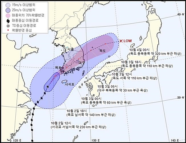 ▲ 1일 오후 1시 발표 기준 태풍 진로 상황.ⓒ대구시