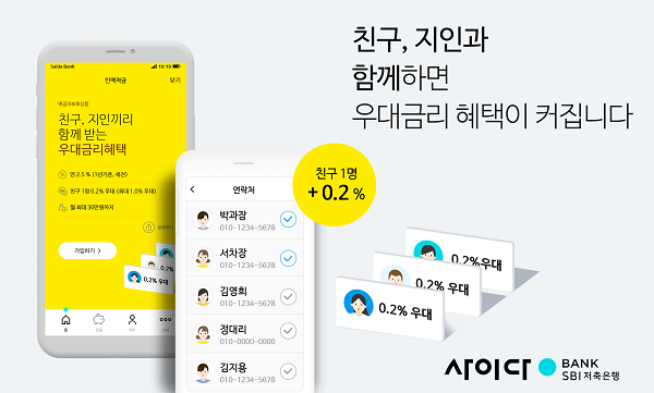 ▲ ⓒSBI저축은행