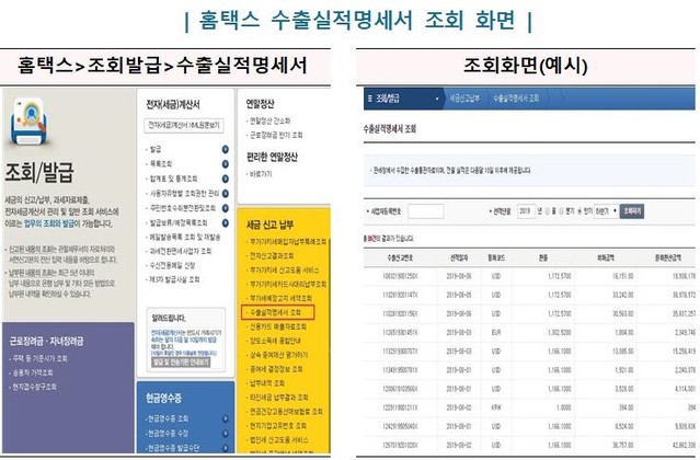 ▲ 국세청 자료