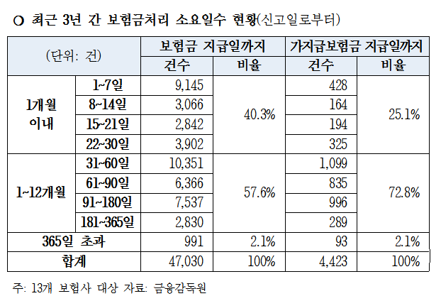 ▲ ⓒ더불어민주당 최운열 의원