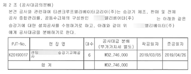 ▲ 발언하는 박양춘 티센크루프 코리아 대표 ⓒ 이종현 기자