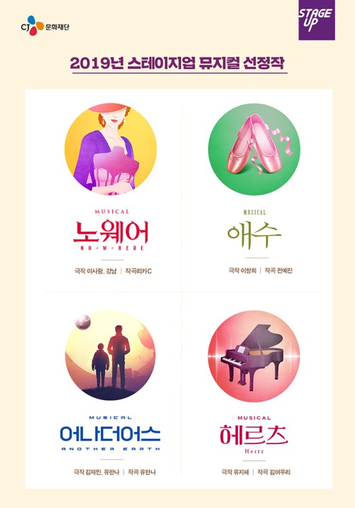 ▲ 2019년 리딩공연 공식 포스터.ⓒCJ문화재단