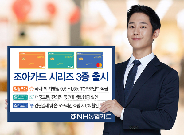 ▲ ⓒNH농협카드