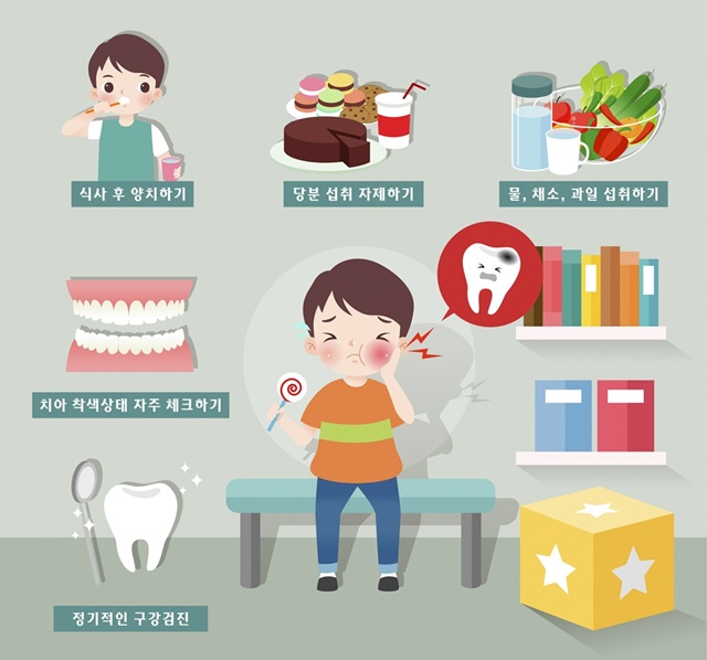 ▲ 유디치과는 21일 음식에 따른 치아관리법에 대해 소개했다. ⓒ유디치과