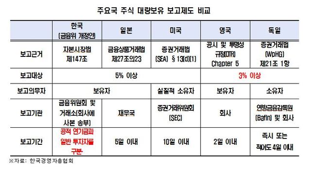 ▲ 윤석헌금융감독원 원장(왼쪽)과 은성수 금융위원회 위원장이 21일 국회 정무위 국정감사에 참석해 질의에 답변하고 있다. ⓒ 뉴시스