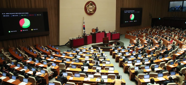 ▲ 국회 ⓒ연합뉴스