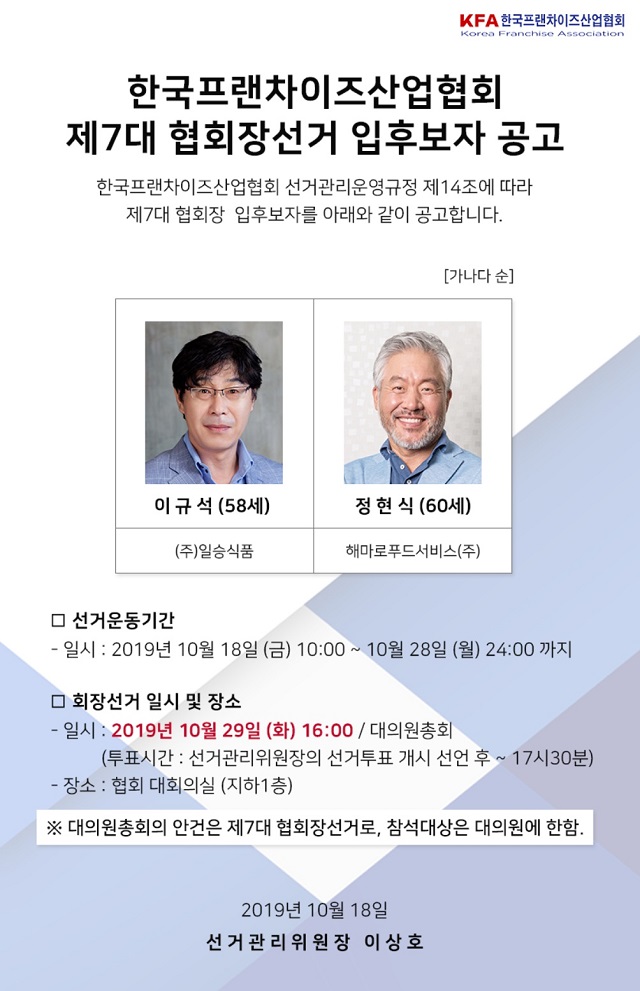 ▲ ⓒ프랜차이즈산업협회