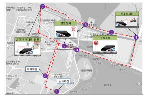 ▲ 세종시 자율주행버스 시연 시나리오.ⓒ국토부