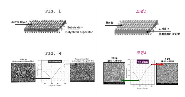 ▲ 주요 도면 비교 예시ⓒSK이노베이션