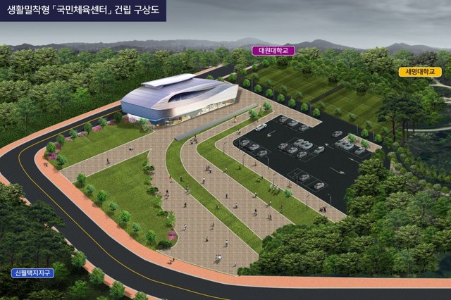 ▲ 정부 생활SOC복합화 공모사업에 선정, 신월동 일원에 들어서는 생활밀착형 '국민체육센터' 건립 구상도.ⓒ제천시