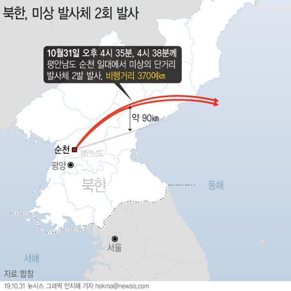 ▲ 합동참모본부가 북한이 쏜 발사체에 대해 밝힌 정보. 탄종은 설명하지 않았다. ⓒ뉴시스. 무단전재 및 재배포 금지.