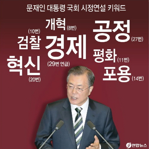 ▲ 더불어민주당 이인영 원내대표(왼쪽 두번째부터), 조정식 정책위의장, 김상조 청와대 정책실장이 지난달 5일 오전 여의도 국회 의원회관에서 열린 공정경제 하위법령 개정방안 당정협의에서 기념촬영을 하고 있다.ⓒ연합뉴스