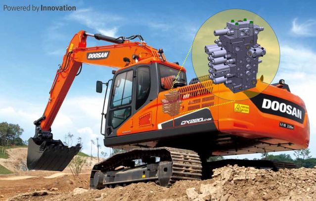 ▲ ⓒ두산인프라코어