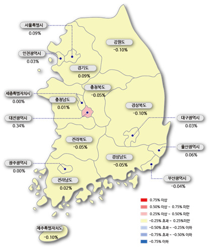 ▲ 11월 첫째주 주간 아파트 가격동향.ⓒ한국감정원