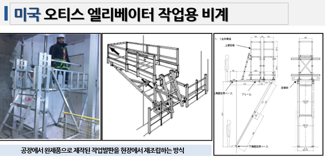 ▲ 오티스 미국 현지 엘리베이터 안전장치 설치 사례 ⓒ 한정애 의원실