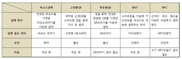 ▲ ⓒ뉴데일리