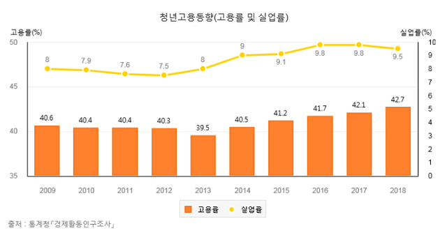 ▲ 지난달 22일 문재인 대통령이 국회 시정연설에서 발언 중 한국당 일부 의원들이 손을 들어 X 표시를 하는 모습ⓒ뉴데일리