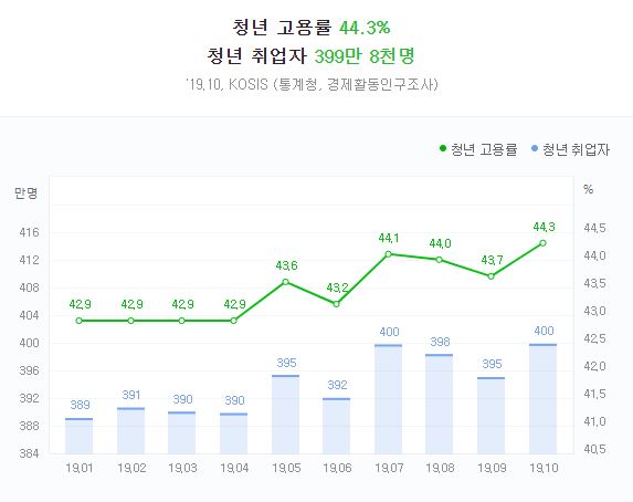 ▲ 지난달 22일 문재인 대통령이 국회 시정연설에서 발언 중 한국당 일부 의원들이 손을 들어 X 표시를 하는 모습ⓒ뉴데일리