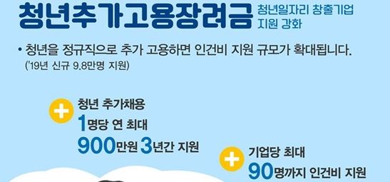 ▲ 지난달 22일 문재인 대통령이 국회 시정연설에서 발언 중 한국당 일부 의원들이 손을 들어 X 표시를 하는 모습ⓒ뉴데일리