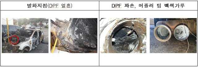 ▲ BMW 5GT 화재.ⓒ국토부