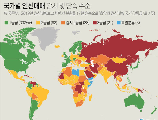 ▲ 지난 6월 미국 국무부가 발표한 세계 인신매매 급수별 지도. 붉은 색이 칠해진 나라는 인신매매가 심각하다는 의미다. ⓒ연합뉴스. 무단전재 및 재배포 금지.