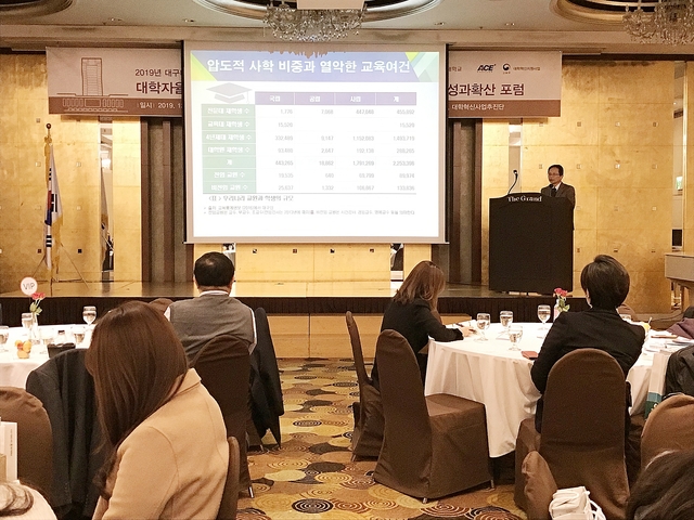 ▲ 임재홍 대학정책연구소 소장이 ‘대학 위기극복을 위한 지속적인 대학 혁신’주제로 기조 강연을 하고 있다.ⓒ대구대