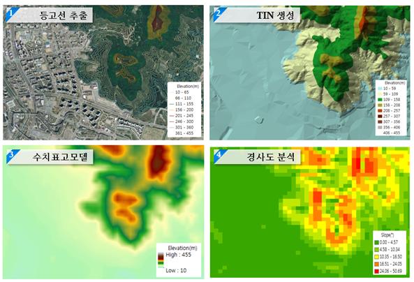 ▲ GIS 기반 토지특성 자동조사 시스템 화면.ⓒ한국감정원