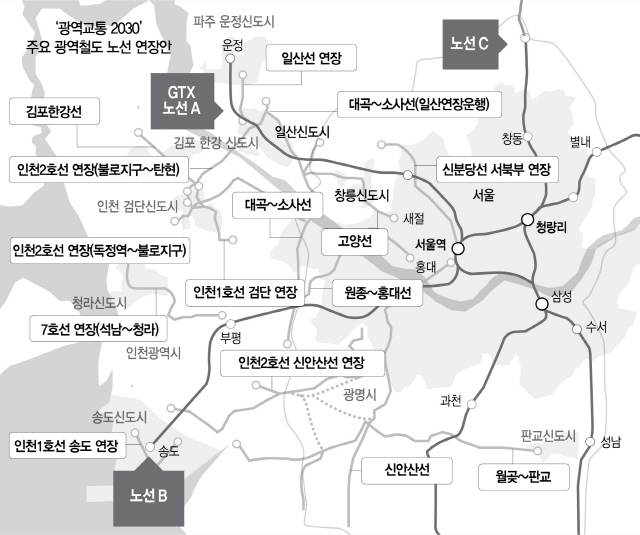 ▲ 대도시권광역교통위원회는 지난달 31일 GTX 조기착공을 약속했다. ⓒ 국토교통부