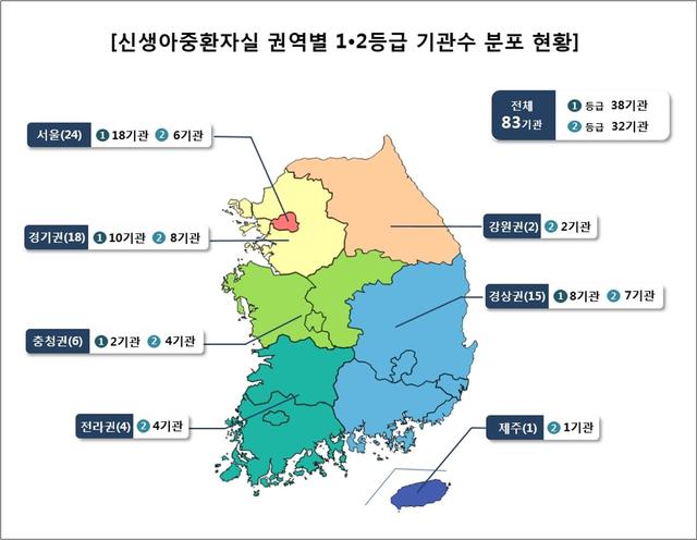 ▲ 신생아중환자실 평가 권역별 상위등급 기관. ⓒ건강보험심사평가원