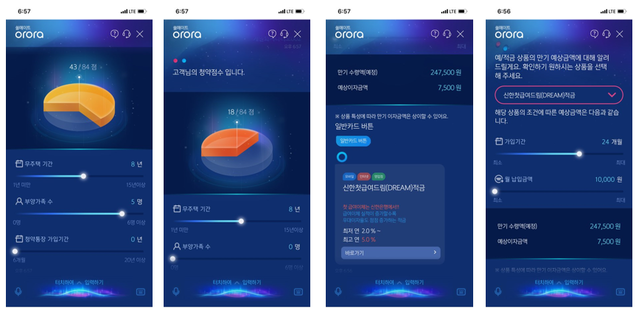 ▲ ⓒ신한은행