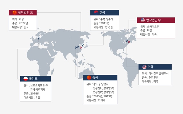 ▲ LG화학 전기차 배터리 4각 생산체제 및 합작법인 현황. ⓒLG화학