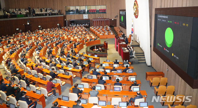 ▲ '민식이법'이 10일 제371회국회(정기회) 제12차 본회의를 통과했다. '민식이법'은 모든 책임을 전적으로 운전자에게만 떠넘긴다는 반발이 일고 있다. ⓒ뉴시스