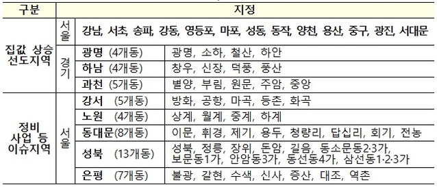 ▲ 16일 추가 지정된 민간택지 분양가상한제 적용지역. ⓒ 국토교통부