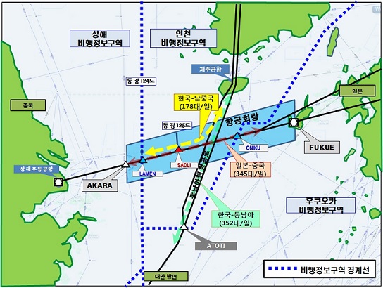 ▲ 제주남단 공역 및 항공회랑 도면.ⓒ국토부