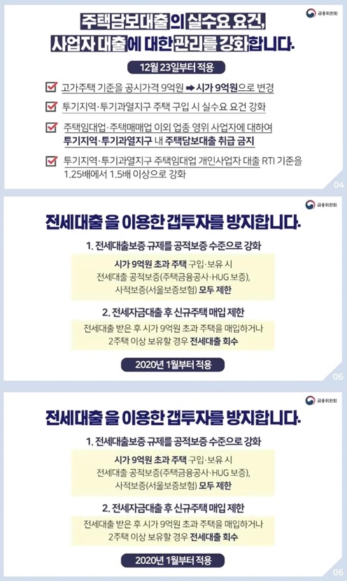 ▲ ⓒ금융위원회