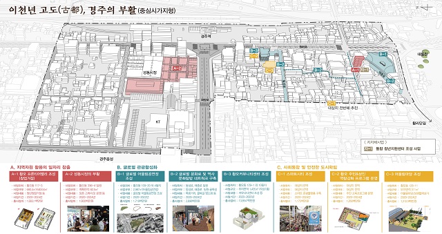 ▲ 황오동 도시재생뉴딜사업 '이천년 고도(古都) 경주의 부활'에 대한 활성화계획 승인 사업계획도.ⓒ경주시