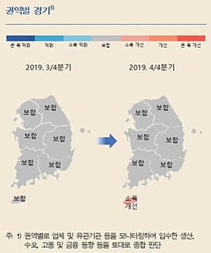 ▲ ⓒ한국은행