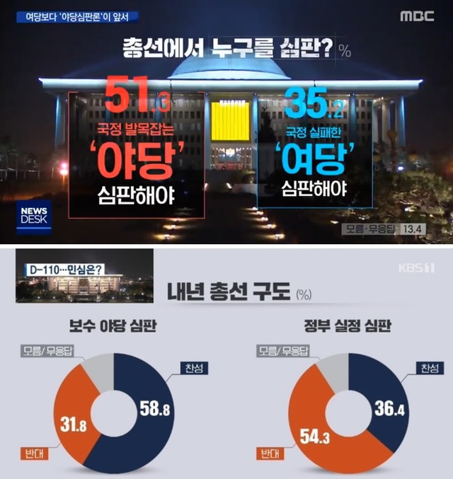 ▲ MBC는 지난 1일 