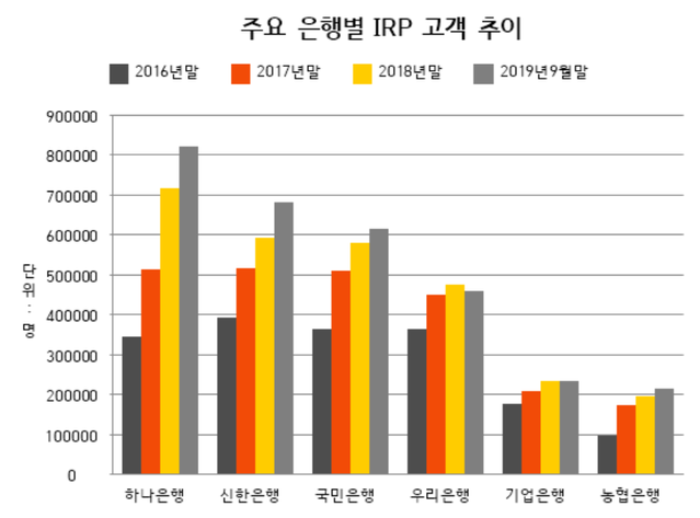 ▲ ⓒ김용태 자유한국당 의원실