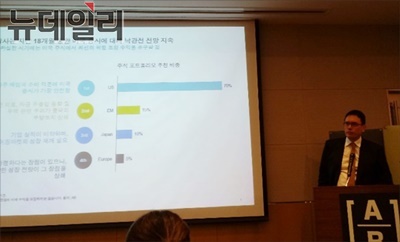 ▲ 데이비드 웡 AB그룹 주식부문 선임 투자전략가는 21일 '2020년 글로벌주식·채권 시장 전망' 기자간담회에서 올해 세계 경기가 지난해보다 개선되고 주가 상승세가 이어질 것이라고 전망했다.