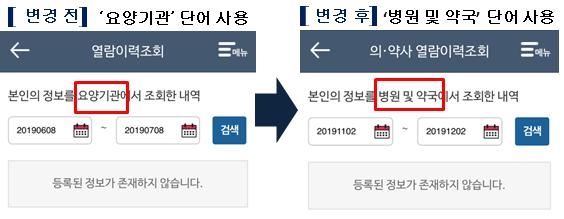 ▲ 건강보험심사평가원이 용어 순화 등을 목적으로 홈페이지 개편안을 만들었다. ⓒ건강보험심사평가원