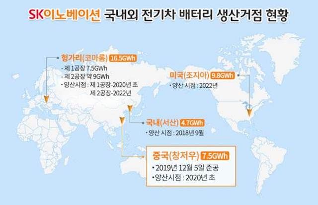 ▲ SK이노베이션의 국내외 전기차 배터리 생산거점 현황. ⓒSK이노베이션