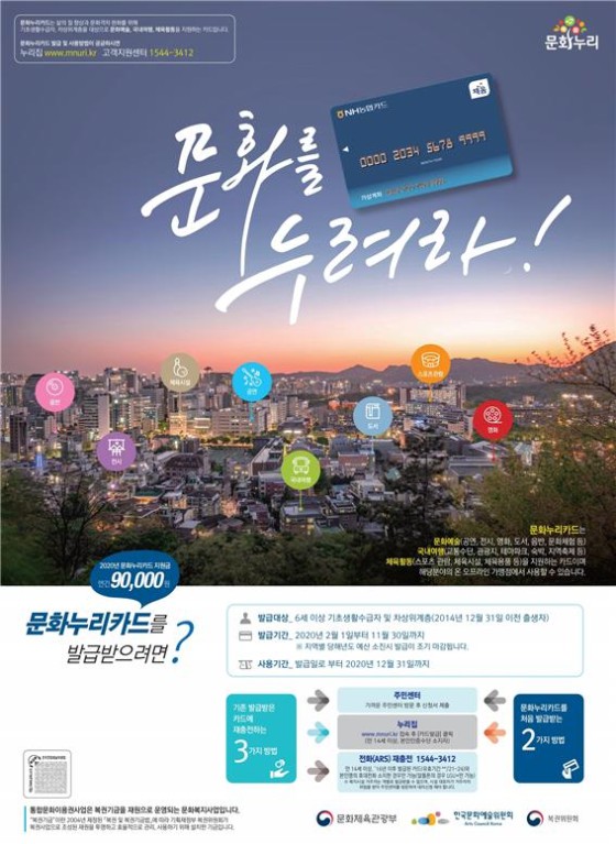 ▲ '2020년 문화누리카드 사업' 포스터.ⓒ한국문화예술위원회