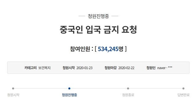 ▲ 우한폐렴에 대한 불안감이 확산하면서 '중국인 입국 금지' 청원이 쇄도하고 있지만 정부는 중국 눈치보기에만 급급한 모양새다. ⓒ청와대 홈페이지 캡쳐