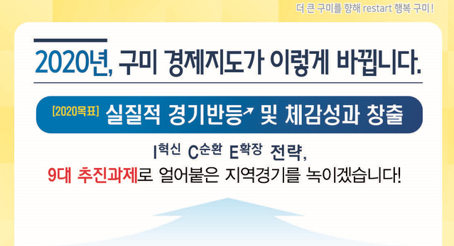 ▲ 구미시(시장 장세용)는 글로벌 경제위기 이후 2020 구미경제 반등 추진계획을 수립·발표하고 연내 경기지표 개선 및 체감 성과가 확산되도록 특단의 대책을 강구한다.ⓒ구미시