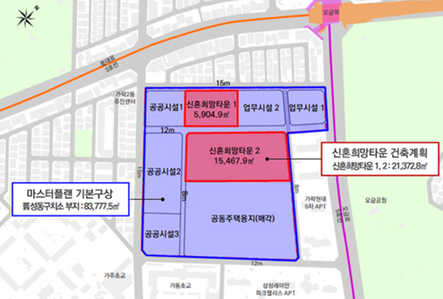 ▲ 옛 성동구치소 부지. ⓒ 서울시