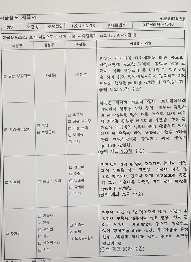▲ 서민금융진흥원의 햇살론 유스 자금용도계획서 예시. 학원비, 월세 등을 청년들에 지원한다.
